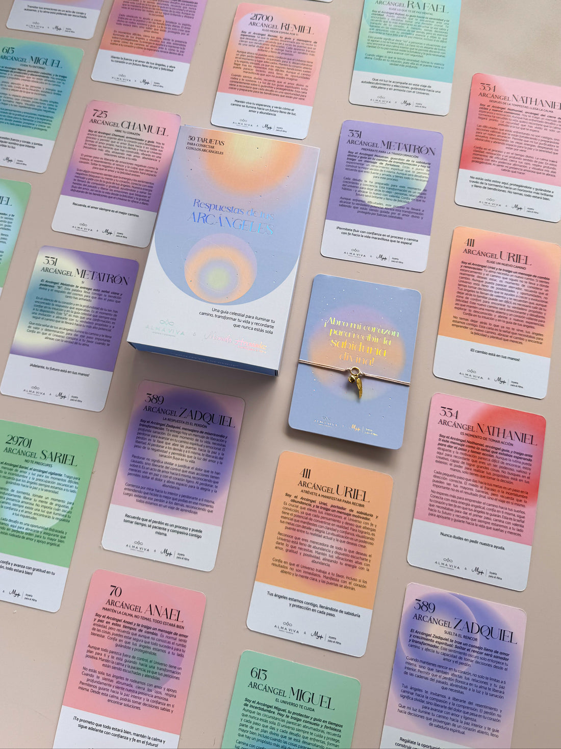 ORACULO DE CARTAS - RESPUESTAS DE TUS ARCÁNGELES